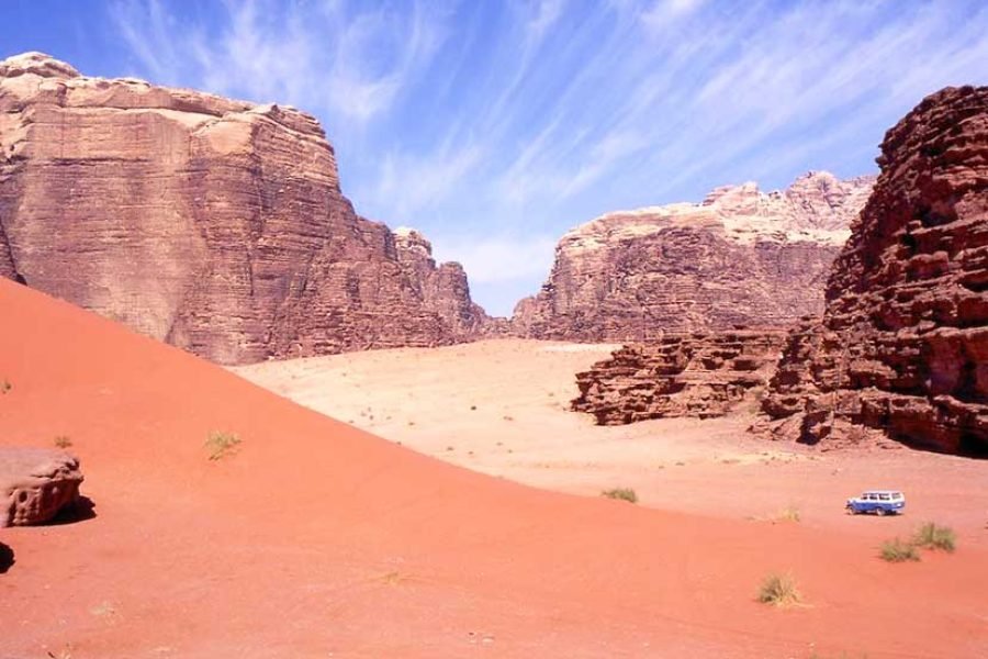 Jordan Tour Package 8 days